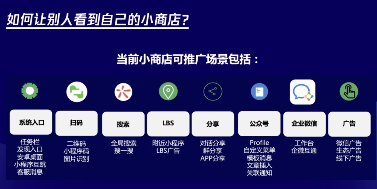 微信视频号小店支持绑定那些平台