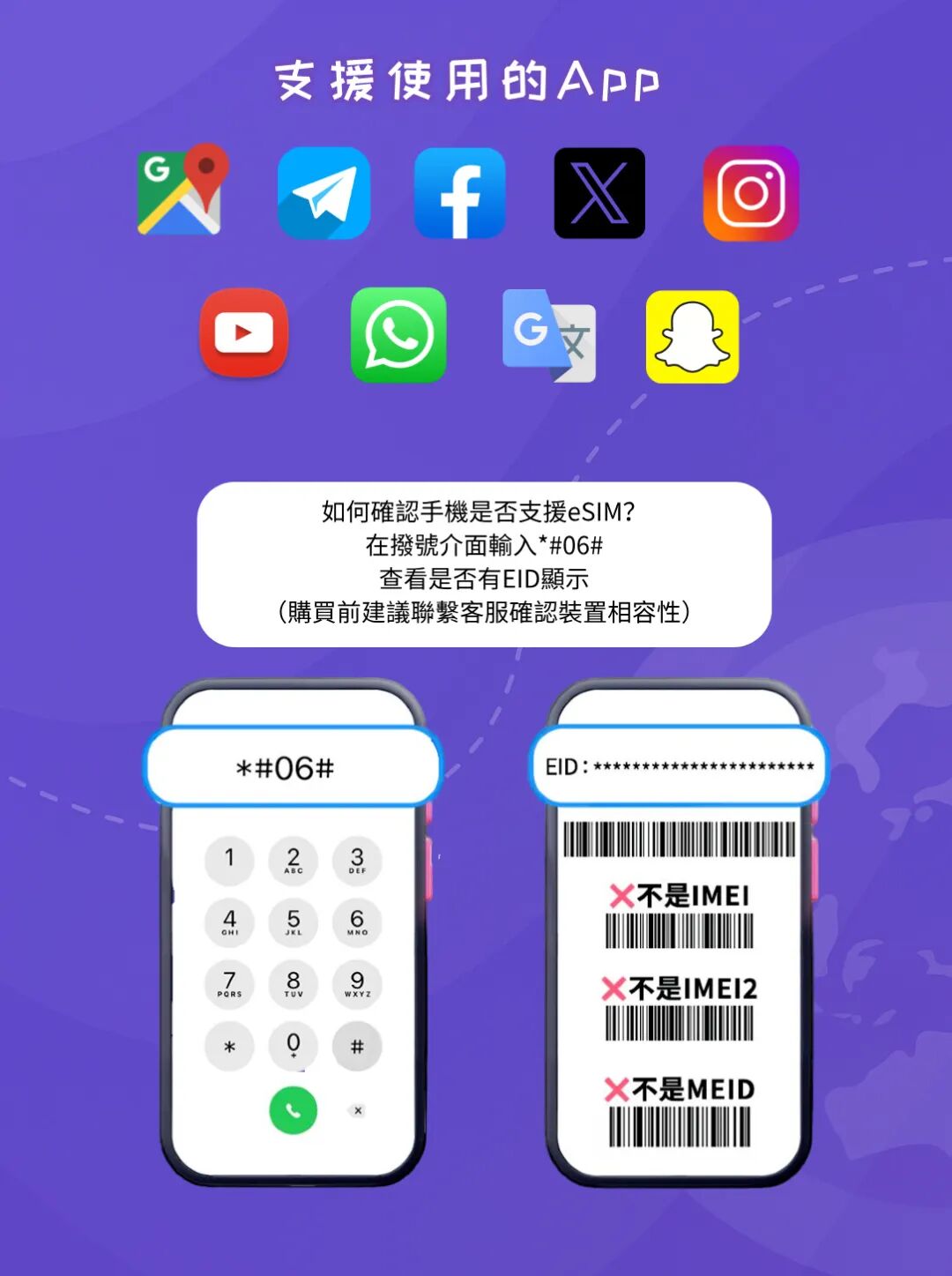 十一黄金周出国游上网指南:4 种方式深度对比,eSIM 让你轻松 “连” 全球